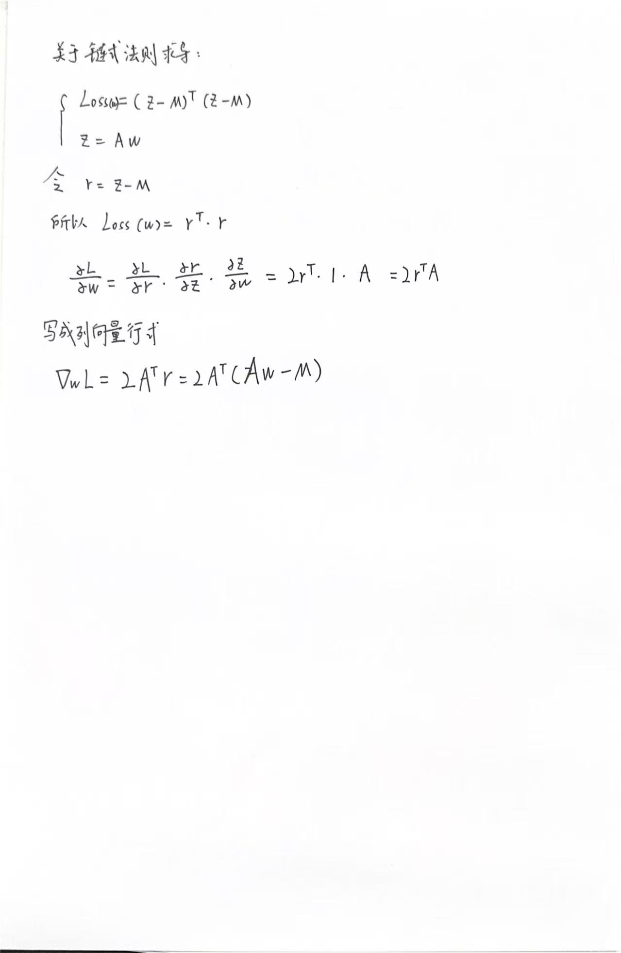 example_derivative