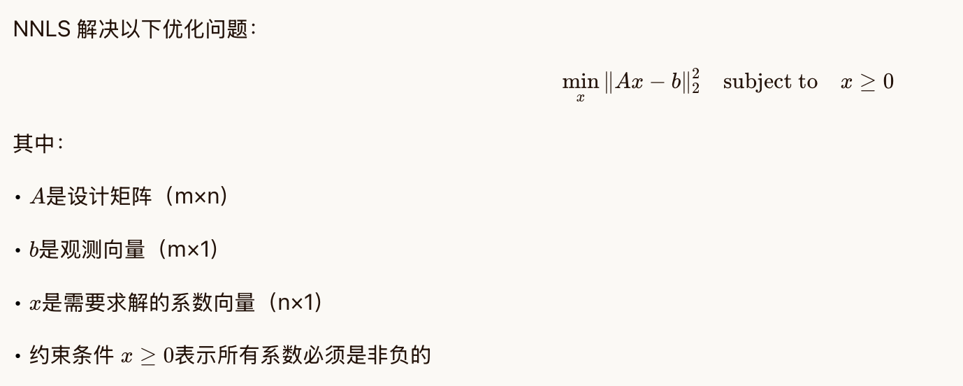 NNLS